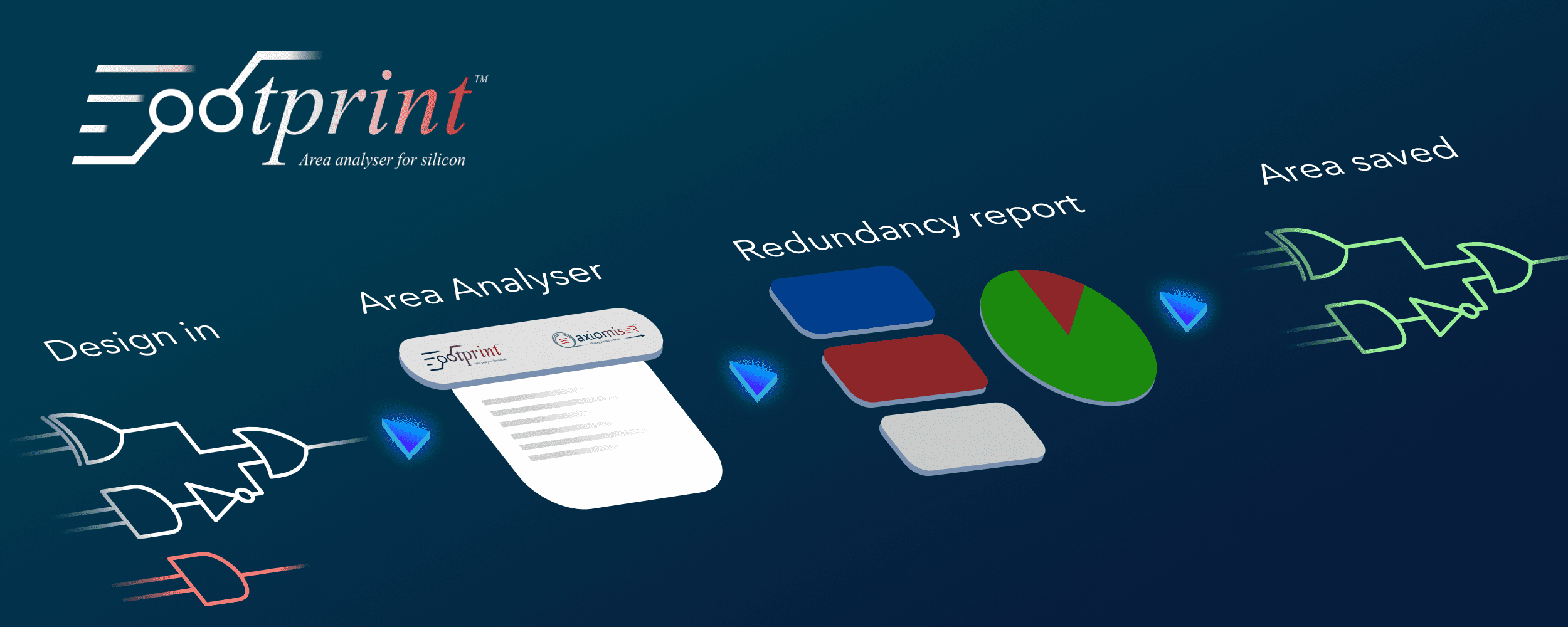 banner_footprint_4-2